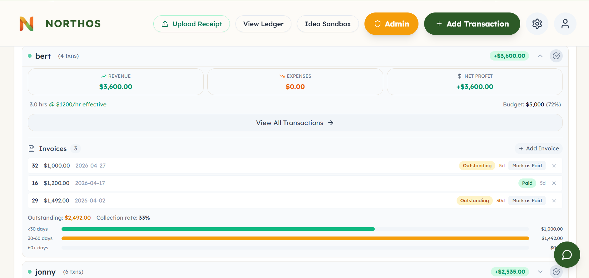 NorthOS project view expanded showing three invoices with paid and outstanding status, collection rate percentage, and aging bars for under 30 days, 30 to 60 days, and over 60 days